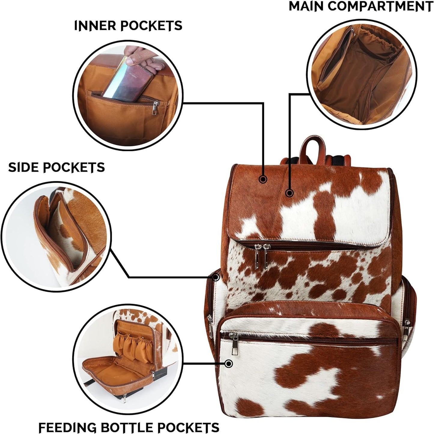 Cowhide With Hair Print Diaper Travel Backpack