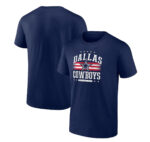 Free_Shipping_Dallas_Cowboys_Shirt